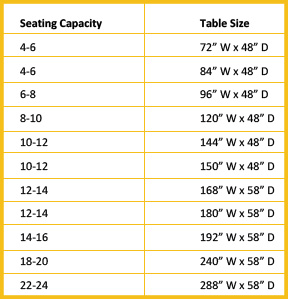 General Conference Seating Chart