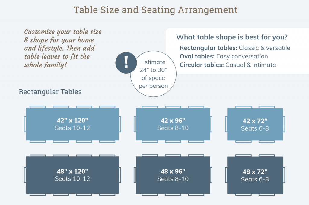 Dining Infographic Rectangular Tables