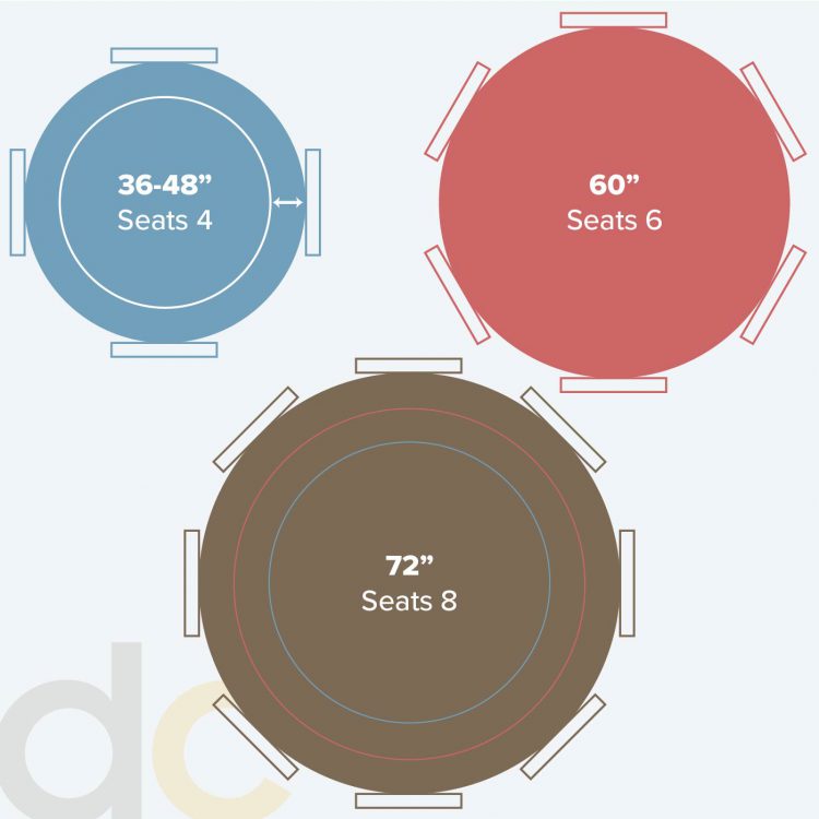Right Fit For Dinner A Table And Chair Sizing Guide TIMBER TO TABLE