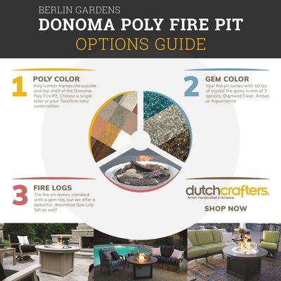 Berlin Gardens Donoma Poly Fire Pit