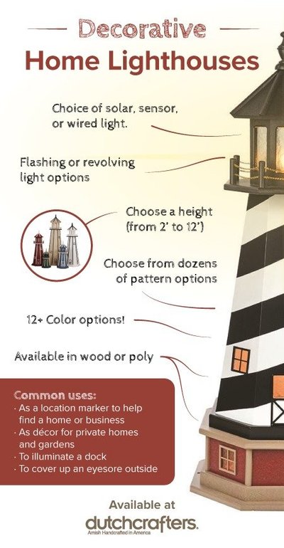 DutchCrafters Lighthouse Infographic