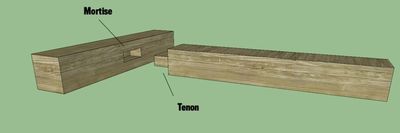 Mortise and tenon joint