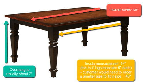 Measuring for dining bench example