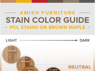 Brown Maple Wood Stain Samples Infographic