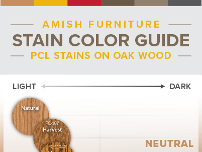 Oak Wood Stain Samples Infographic