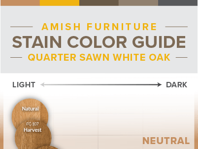 Quarter Sawn White Oak Wood Stain Samples Infographic