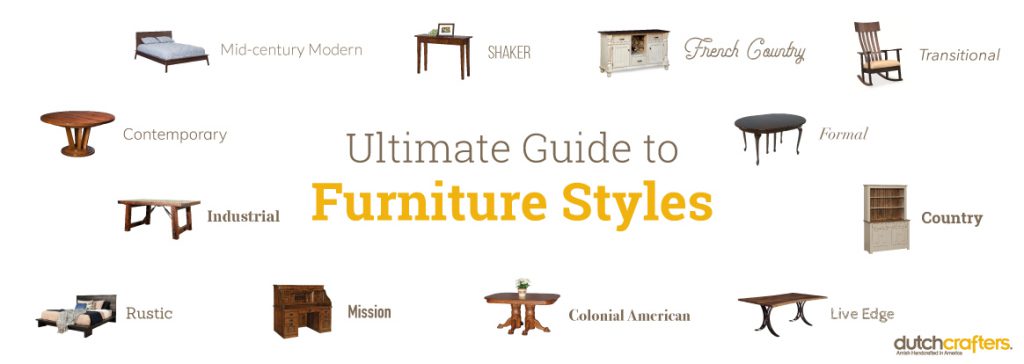 Ultimate Guide to Furniture Styles Infographic